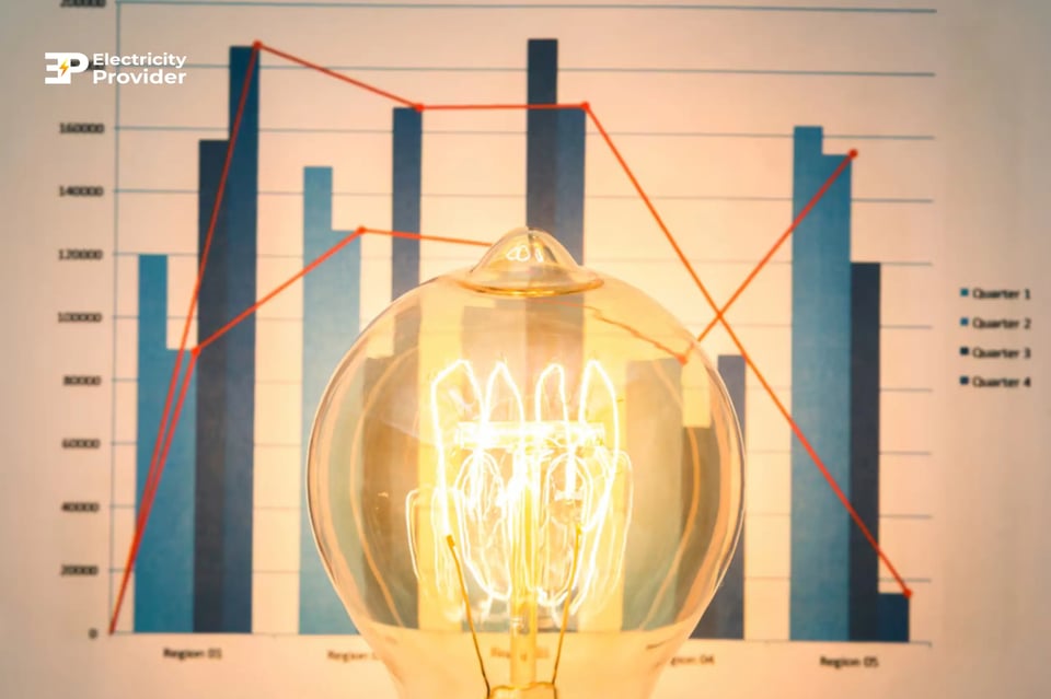 Latest on Aussie Energy Markets